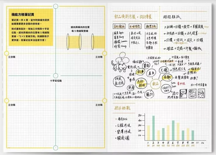 圖片來源｜博客來 TAKE A NOTE 2025 示範照片