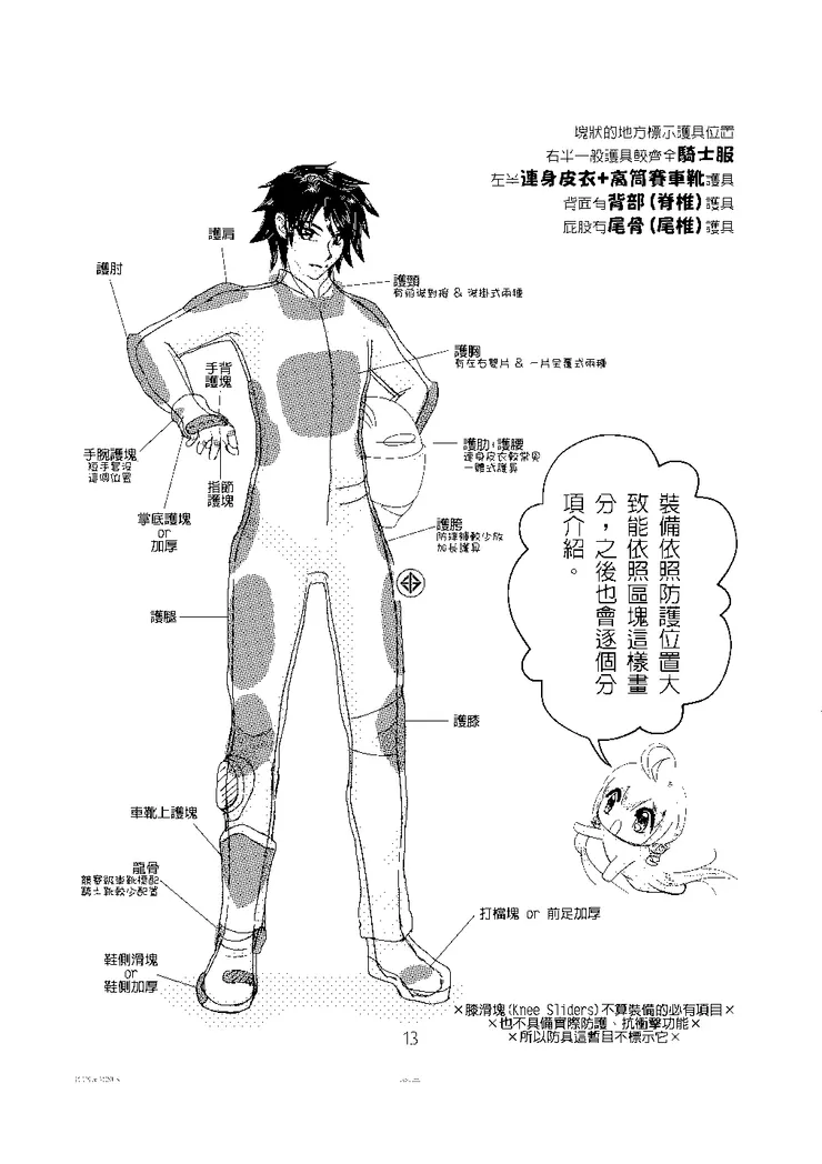 那個。人身部品。用在哪？4