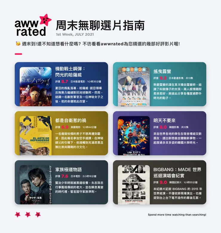 vocus｜新世代的創作平台