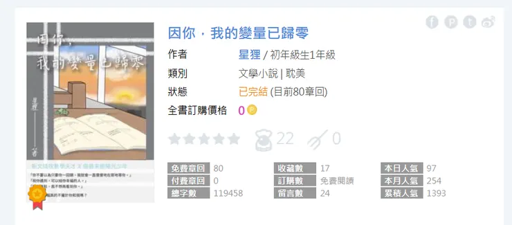 vocus｜新世代的創作平台