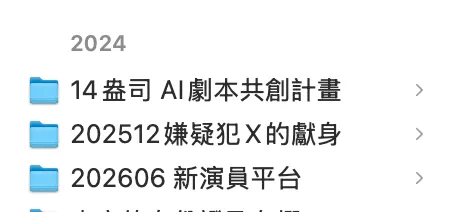 我的雲端硬碟顯示建立這個資料夾的時間，就是2024