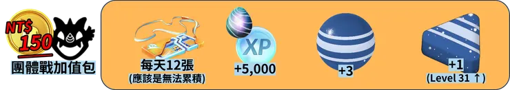 2024 City Safari:台南_團體戰加值包