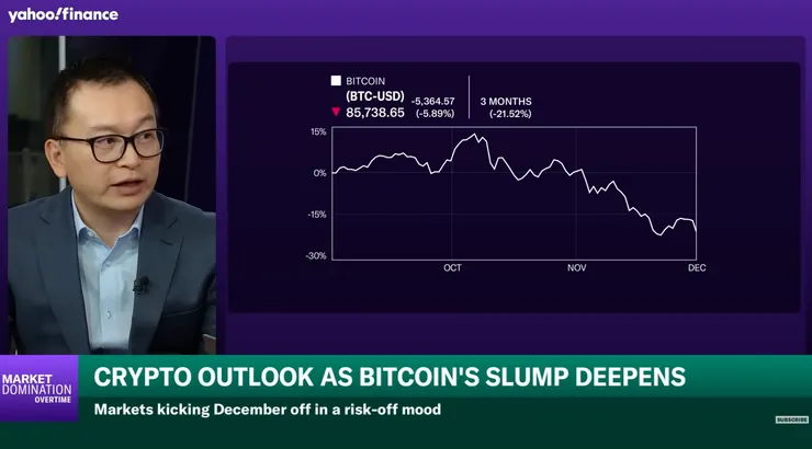 圖片來源自 Yahoo Finance youtube