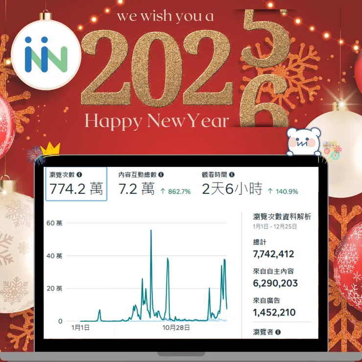 vocus｜新世代的創作平台