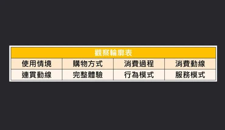 創新講師 創新先生 陳建銘老師  創作