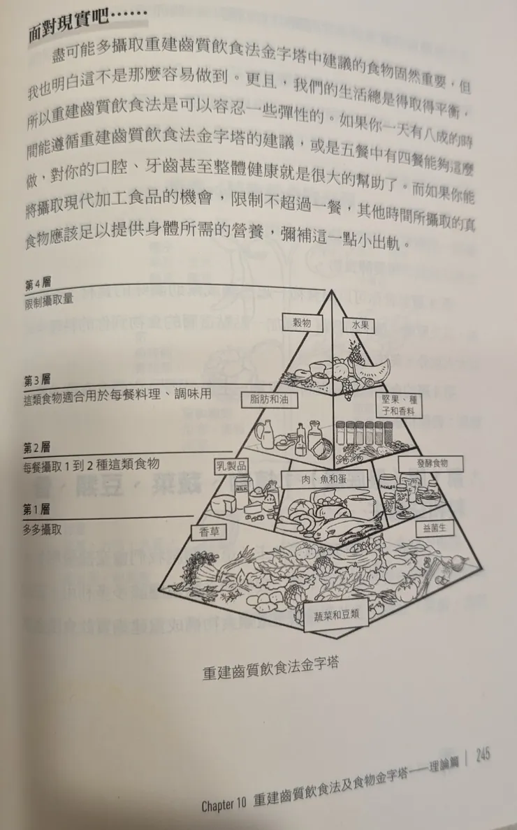 取自書本