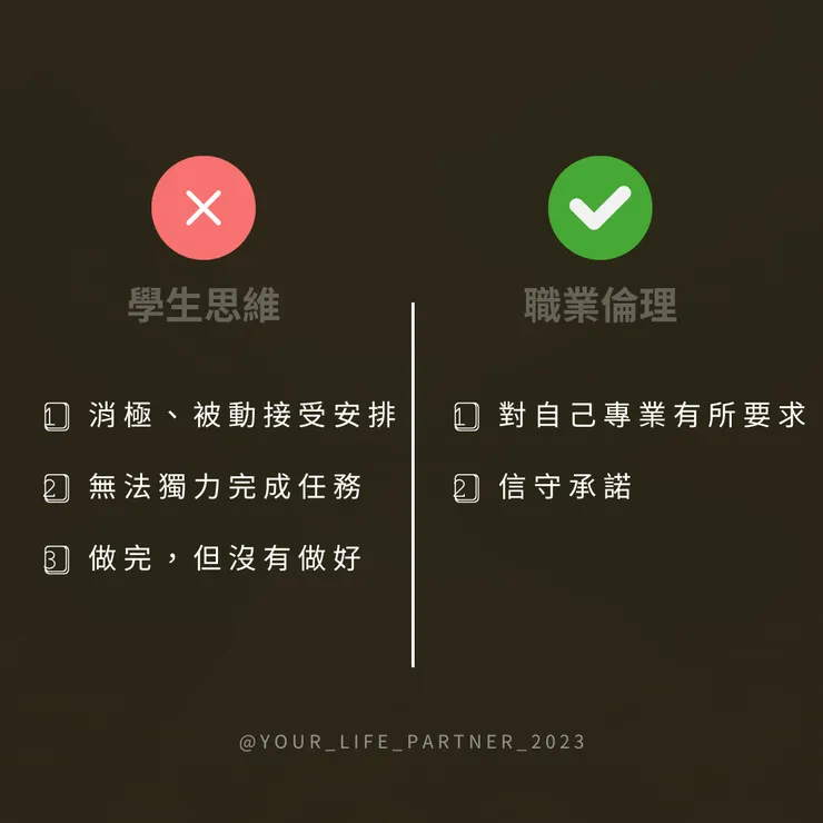 學生思維與職場倫理