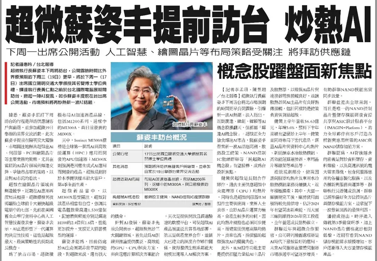 超微蘇姿丰訪台