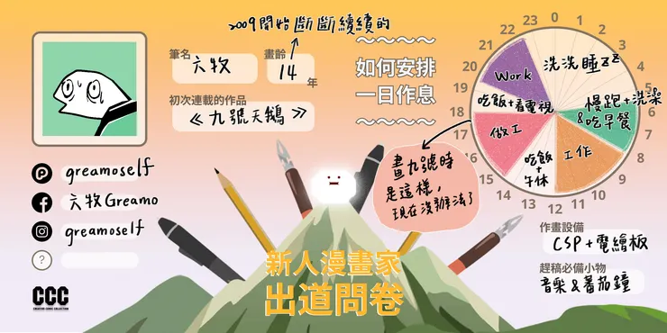 vocus|新世代的創作平台