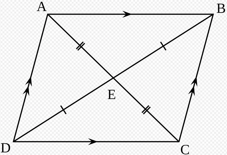 讓很多人頭痛的數學(圖片來源:Wikipedia)