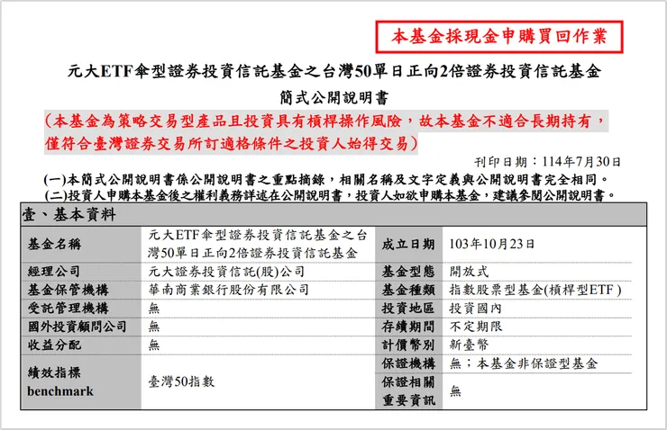 📉 槓桿 ETF 適合長期持有嗎？學術研究揭露真相。