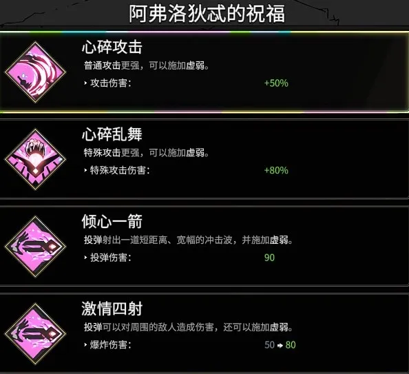 【遊戲《黑帝斯 1》】奧林匹斯眾神的恩怨情仇與祝福一覽！