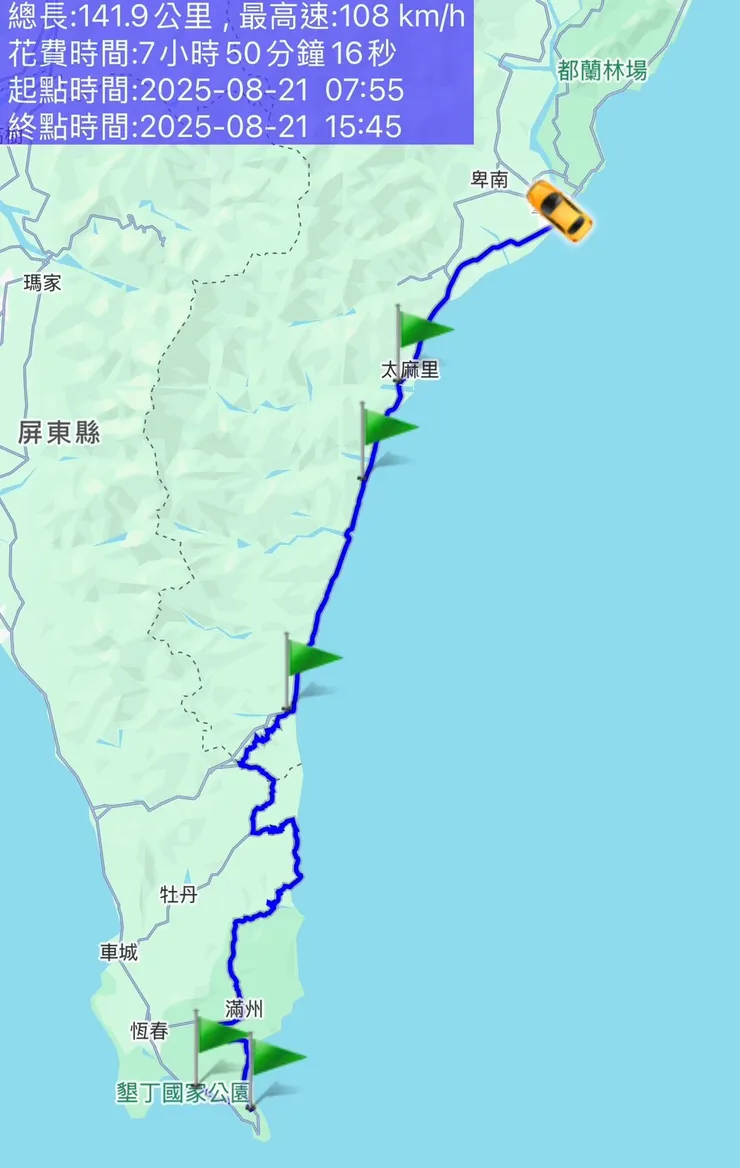 DAY 2的騎乘距離