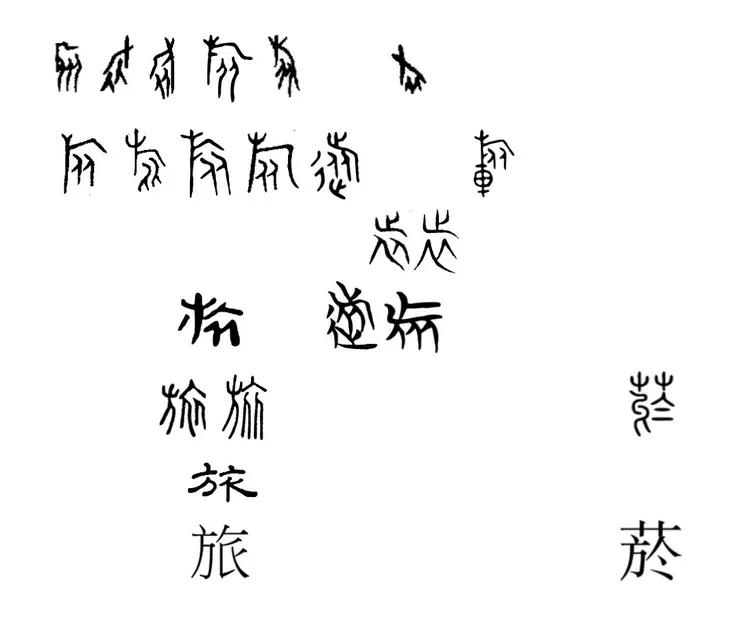 【附圖：「旅、菸」字形演化】