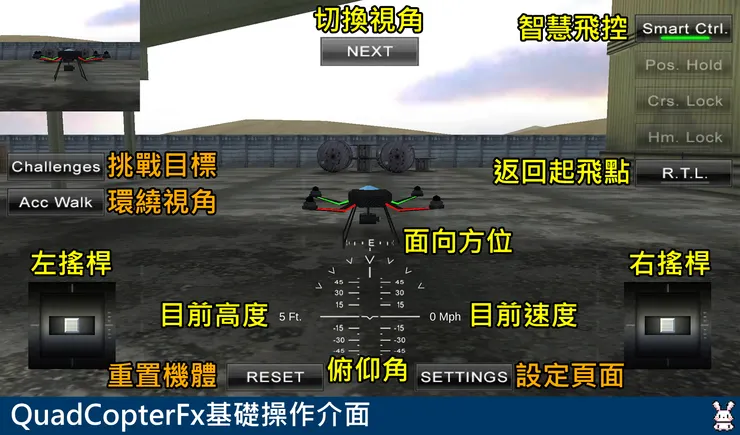 進去遊戲之後的基礎畫面