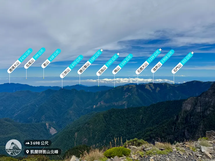 在凱蘭特崑山北峰可以看到新竹吔！！