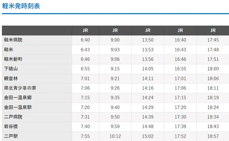 從輕米到二戶的巴士