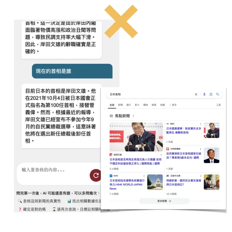 問「日本首相」