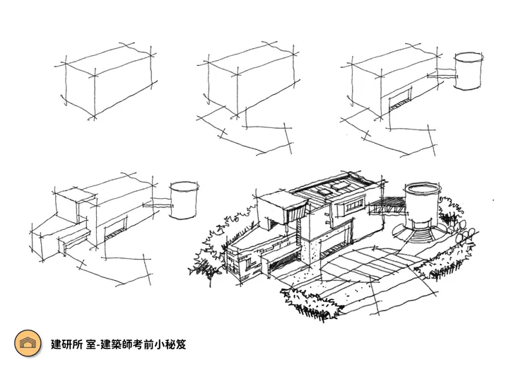 圖片:確立圖書館的面積、材料、形式並依循在地化特色設計圖書館