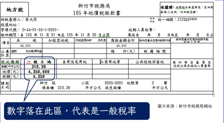 怎麼從地價稅單看稅率