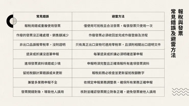 報稅與發票，常見錯誤及避雷方法