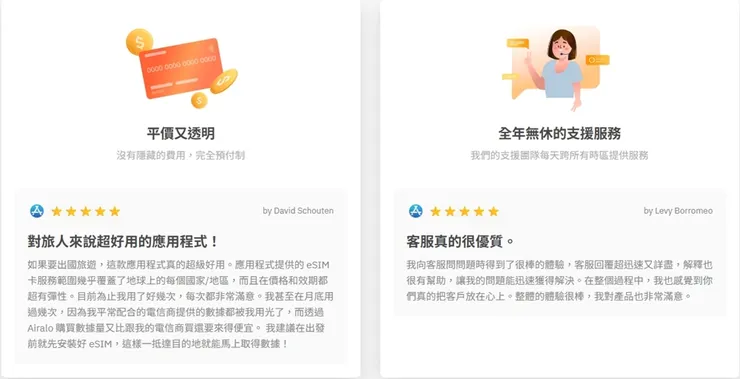 【2026最新】Airalo eSIM使用心得|自由行必備上網神器,適合Android,跨國旅遊再也不用換卡! - 旅途中的景深隨想