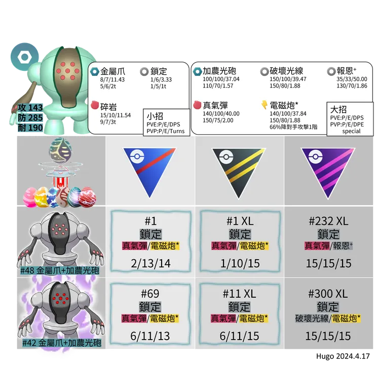 雷吉斯奇魯招式推薦