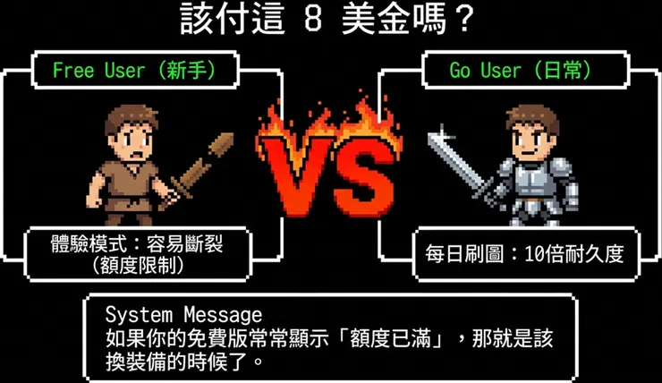 免費是否要升級到Go