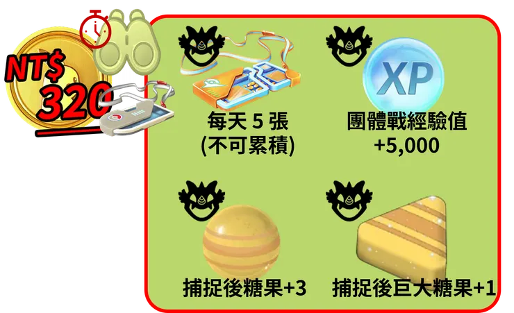 極巨一堂最終章 320元付費入場券