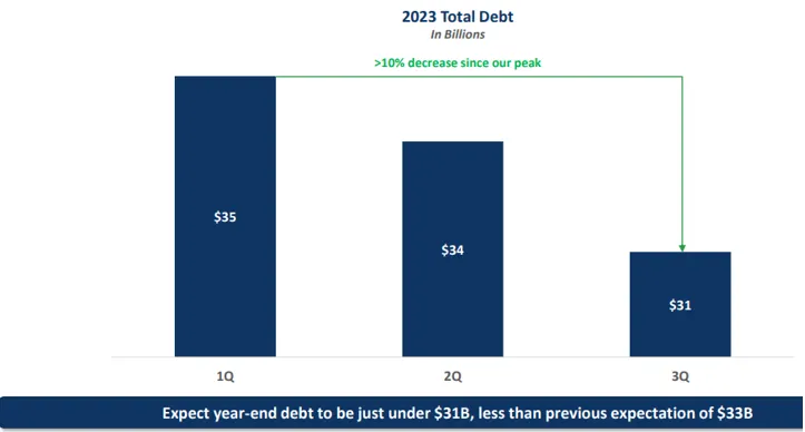 (來源：嘉年華遊輪)