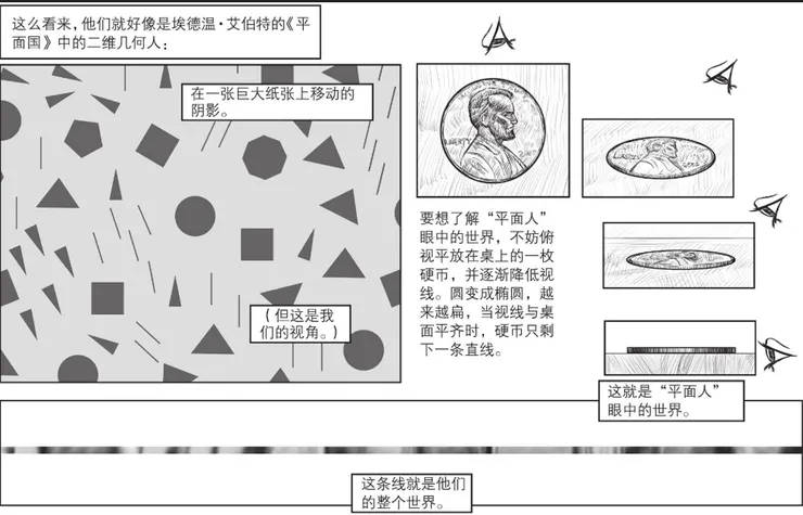 Nick Sousanis 《非平面》中，介紹本書的概念的漫畫圖