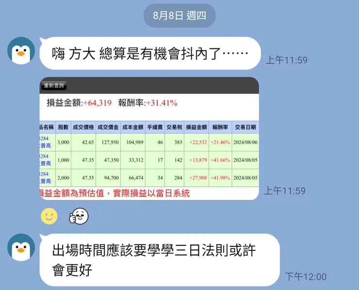 恭喜kenny實現波段獲利，好還要更好，加油！