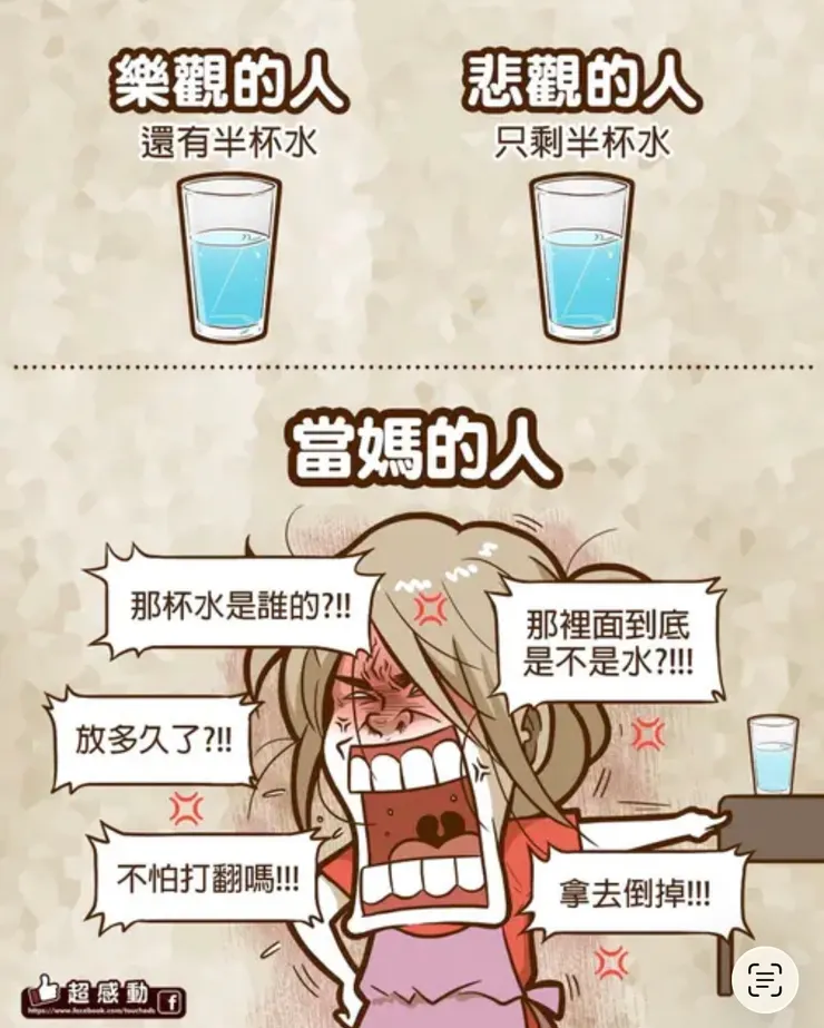 你認為這是什麼樣的半杯水呢？