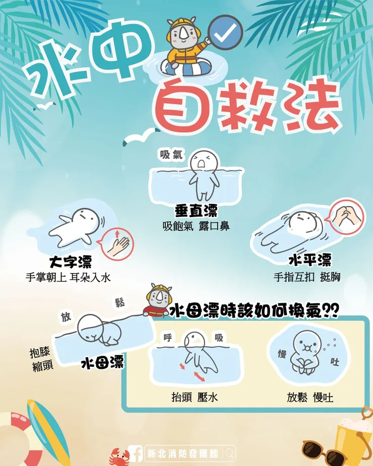 圖片來源：新北消防發爾麵