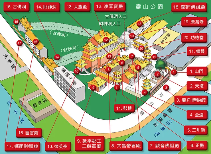 關渡宮平面圖（摘自關渡宮官方網站）