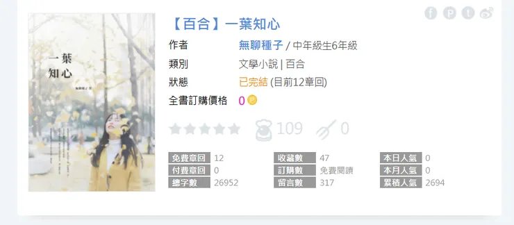 vocus｜新世代的創作平台