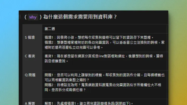 以 SCQA 架構撰寫的思路展示