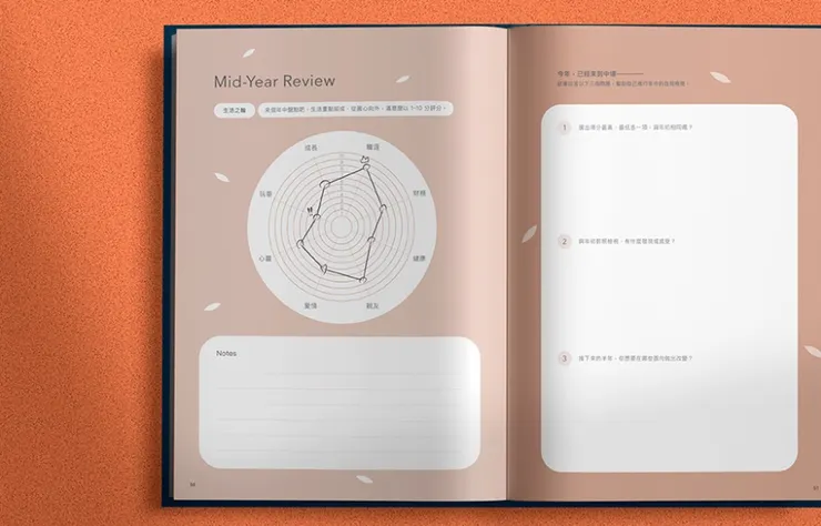 圖片來源：https://womany.net/s/10dtu241