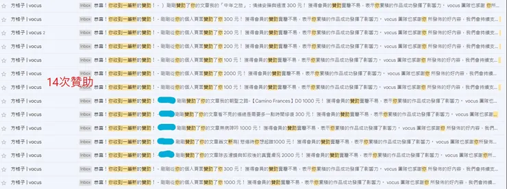 vocus｜新世代的創作平台