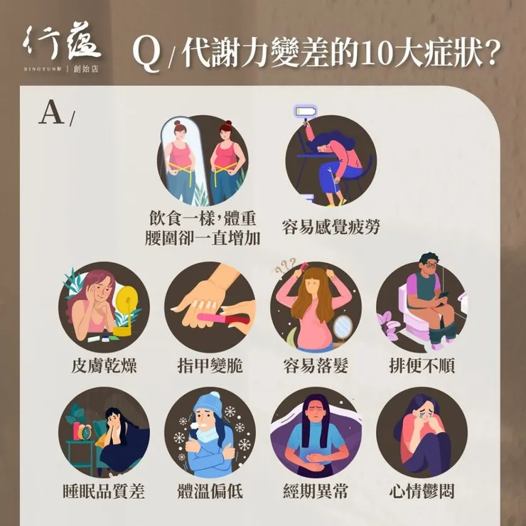 行蘊QA｜代謝力變差的10大症狀？