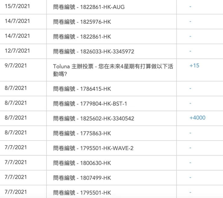 vocus|新世代的創作平台