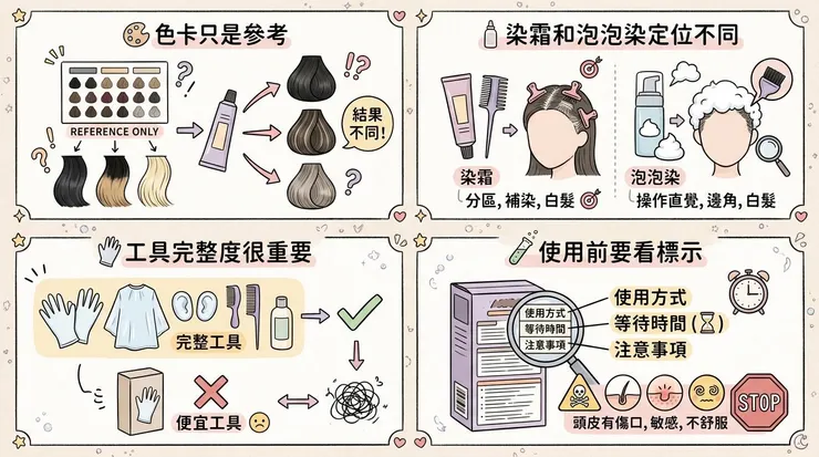 染髮劑怎麼選？先別被色卡騙到太開心
