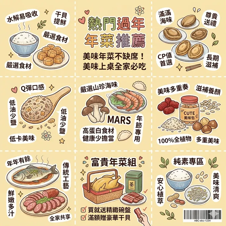 【過年年菜推薦】幾千元有找也能吃超好！Dcard/PTT爆紅年菜盤點：小資族/媳婦生存指南，極品佛跳牆/蜜汁金肋排