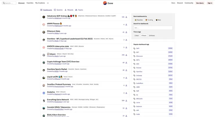 Dune Analytics 頁面