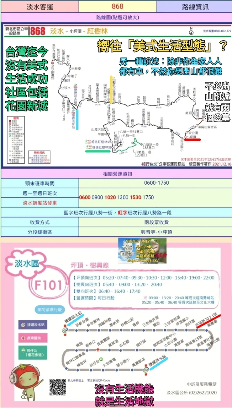 沒車千萬別買【小坪頂】，這個通勤列車密度，呃，非常世外桃源。