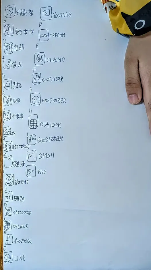 5歲特殊生的隨意作品