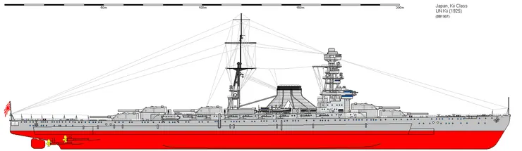 紀伊級戰艦