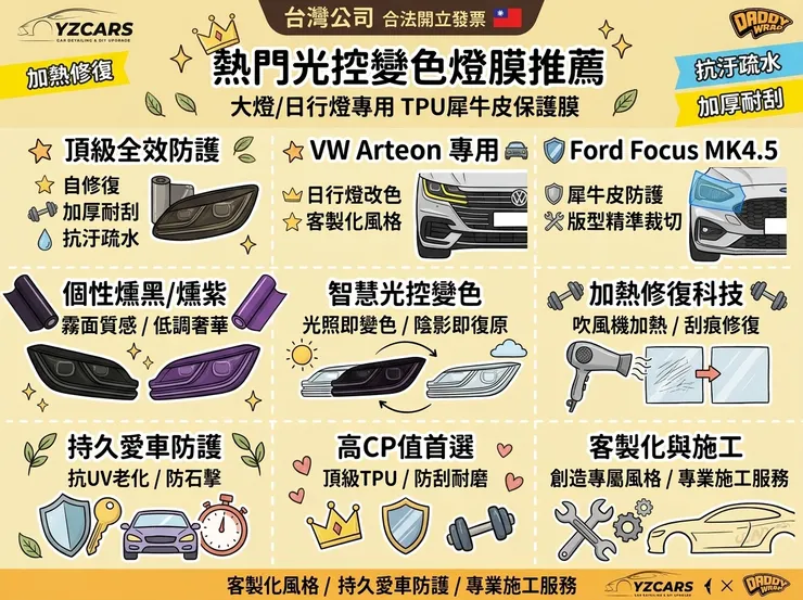 【汽車燻黑燈膜推薦】帥度破表不踩雷！Dcard/PTT熱議：改車族/愛車達人，TPU自修復燈膜/光控熱修燈膜