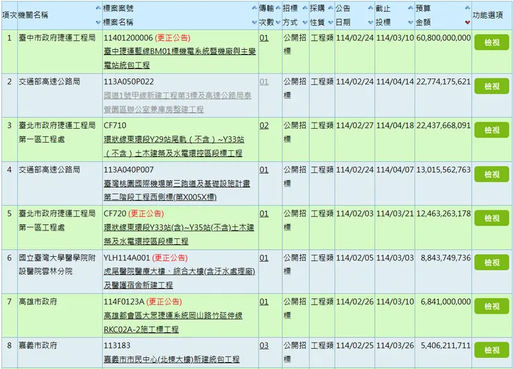 政府電子採購網
