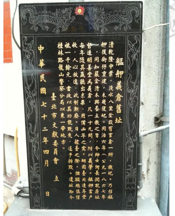 圖片來自 李柏賢<晚清北臺灣的義倉與地方社會──以「明善堂」為例>